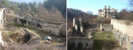 D�v�� k�men